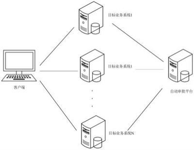 數據處理、裝置、計算機設備及存儲介質與流程